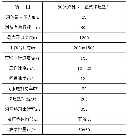 500噸雙缸四柱拉伸機(jī)參數(shù)