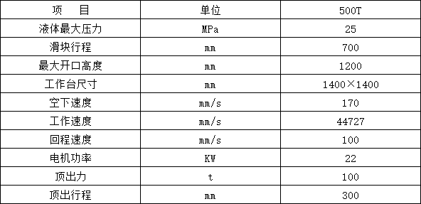 500噸封頭液壓機參數(shù)