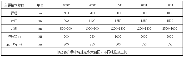 200噸框架液壓機(jī)參數(shù)