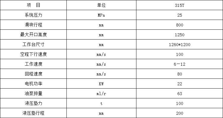 315噸液壓墊拉伸液壓機參數(shù)