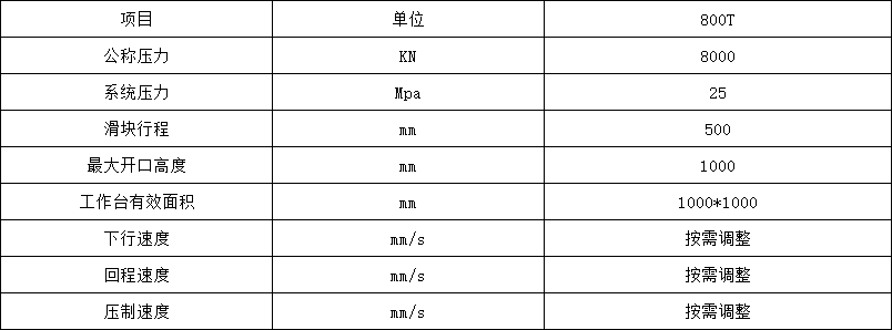 快速800噸四柱液壓機(jī)參數(shù)