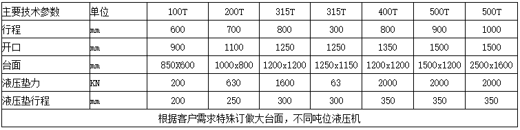 400噸龍門(mén)液壓機(jī)參數(shù)